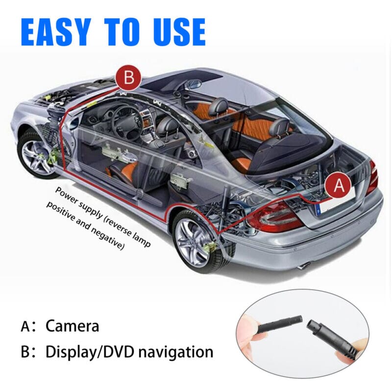 SMAXPro™ Car Rear View Backup Camera: 170° HD Backup Reverse Cam, Night Vision, Waterproof car rear view camera SMAXPro™