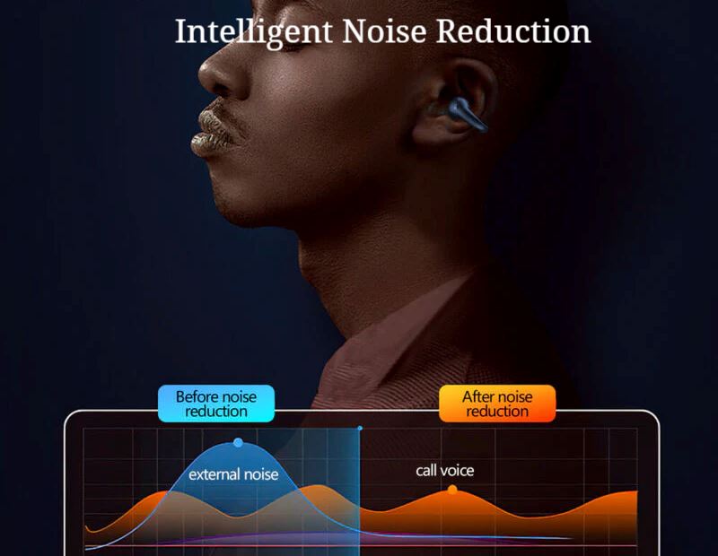 SMAXPro™ Bone Conduction Ear-Clip Bluetooth Headphones: Wireless Open-Ear Mic Headset headphones SMAXPro™ 