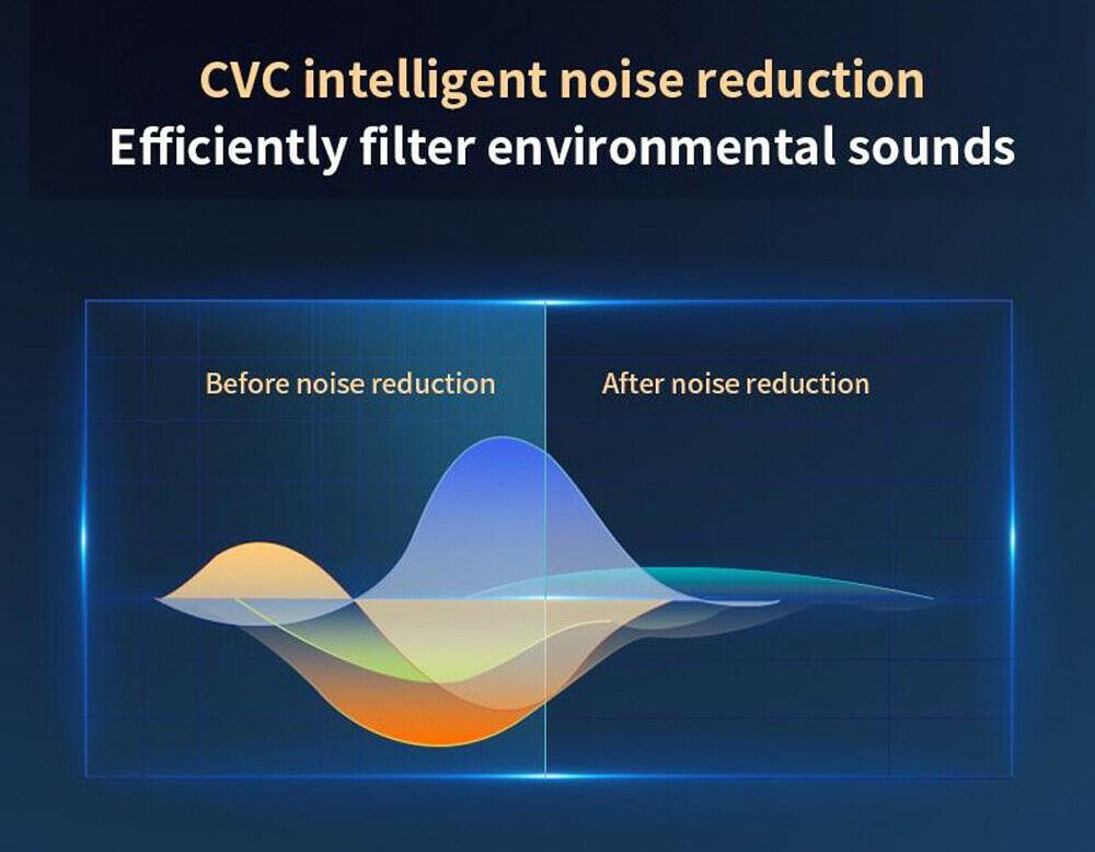 SMAXPRO™ Hook HD Bluetooth Earbud w/ Noise Canceling Mic (iOS/Android Wireless Earphone) bluetooth earbuds SMAXPRO™