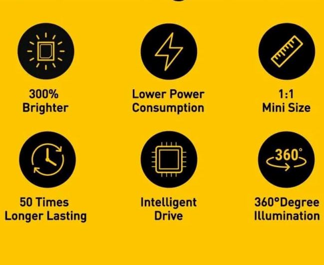 AUXPro™ H4 LED Headlight Bulbs: 9003 Hi-Low Beam, 6000K Conversion Kit CANBus led headlight bulbs AUXPro™ 