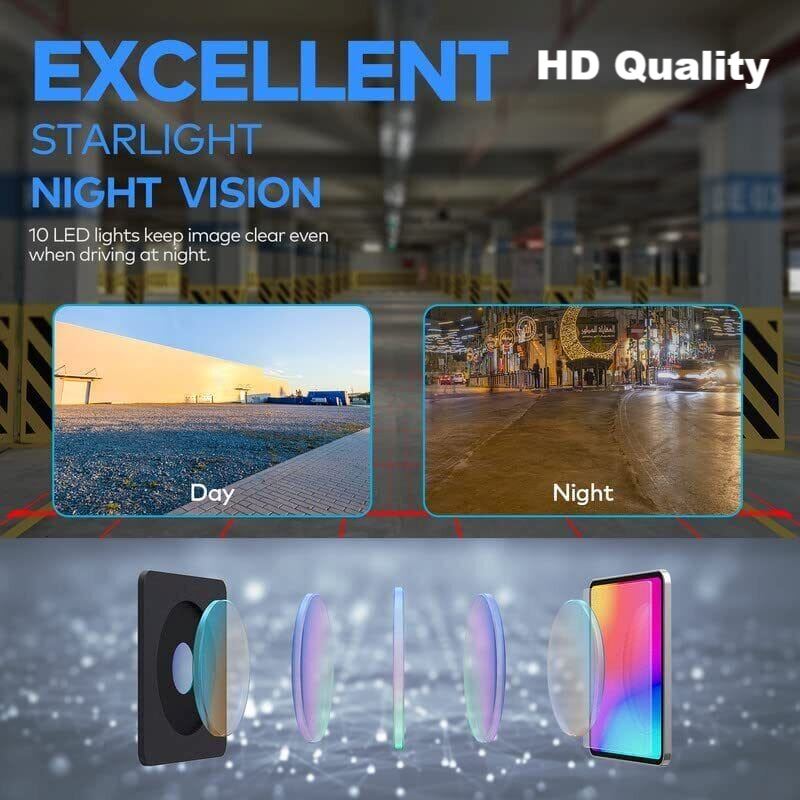 ERProHD™ Car Rear View Reverse Camera: License Plate Backup Parking Cam, Night Vision, Waterproof car rear view camera ERProHD™ 