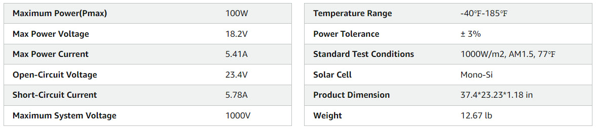 MSolarQ™ 100W Solar Panel: Monocrystalline, 12V, 22.8% High-Efficiency Off-Grid Solar Panels MSolarQ™ 