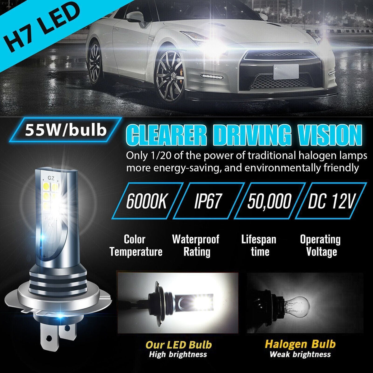 NSILux™ H7 LED Fog Driving Light Kit: DRL Hi-Low Beam, 6000K, 30000LM Super Bright Car Headlights NSILux™ 