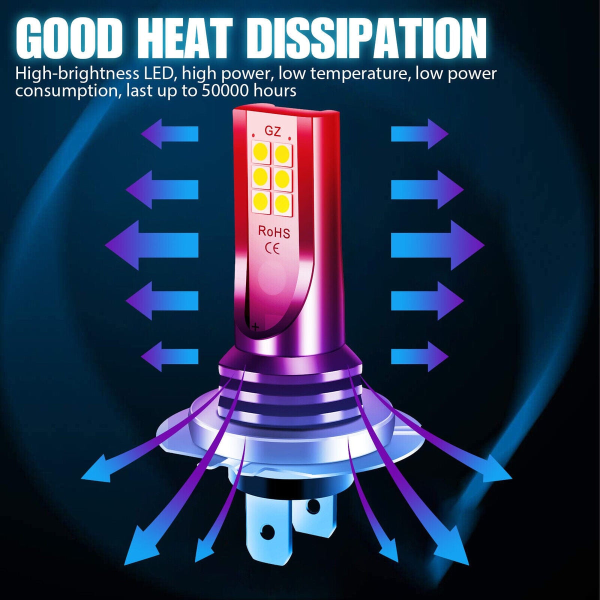 NSILux™ H7 LED Fog Driving Light Kit: DRL Hi-Low Beam, 6000K, 30000LM Super Bright Car Headlights NSILux™ 