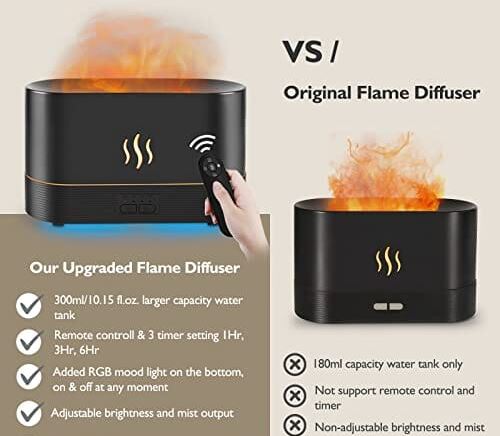 PLWMax™ 300ml 7 Colors 3D Flame Mist Essential Oil Diffuser: Aroma Air Humidifier flame mist diffuser PLWMax™ 