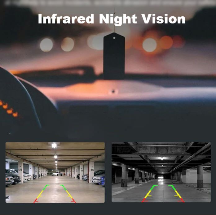 SMAXPro™ Car Rear View Reverse Camera: 170° HD Backup Parking Cam, Night Vision, Waterproof car rear view camera SMAXPro™ 