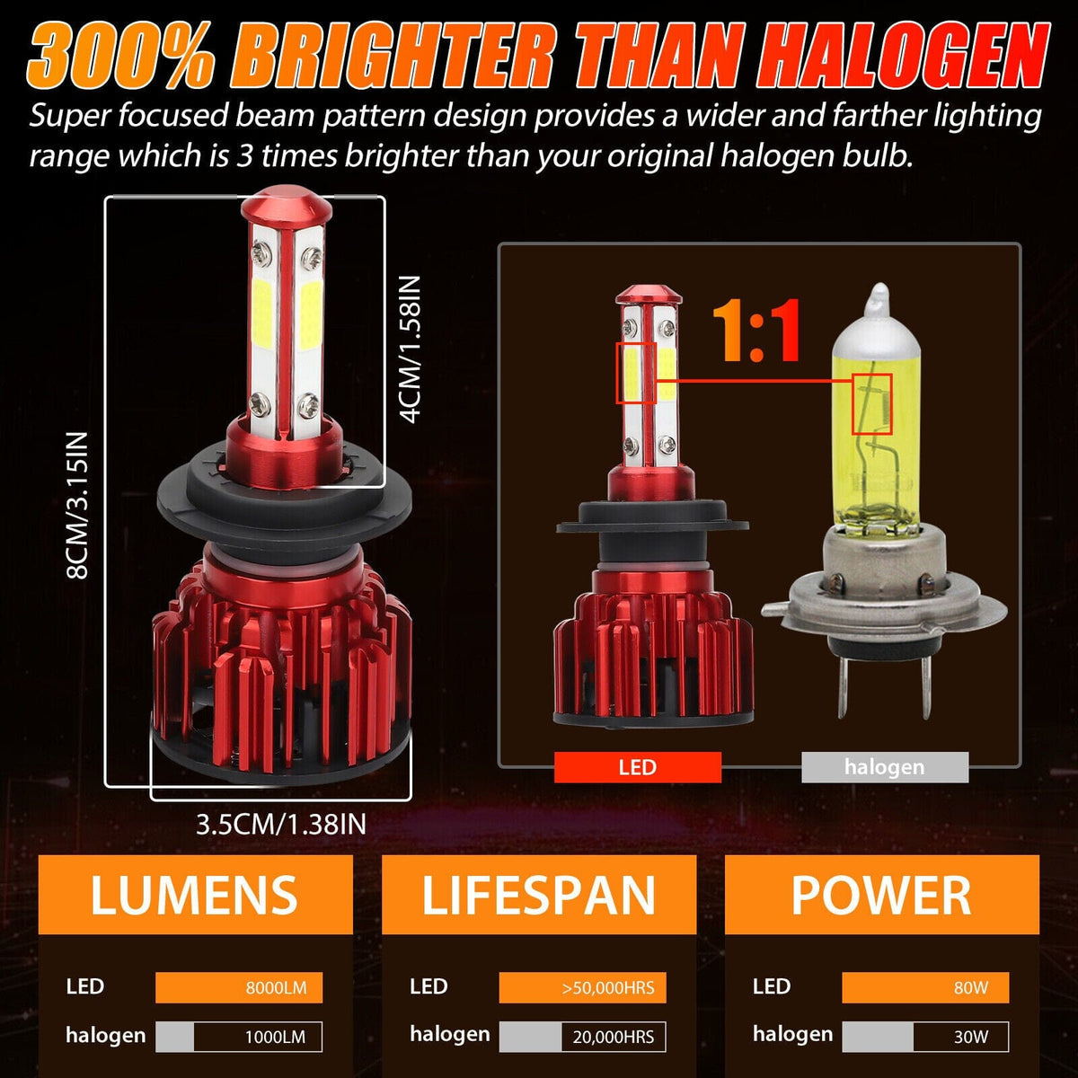 SMAXPro™ H7 LED Headlight Bulbs Kit: Hi-Low Beam, 6000K, 30000LM Super Bright car headlights SMAXPro™ 