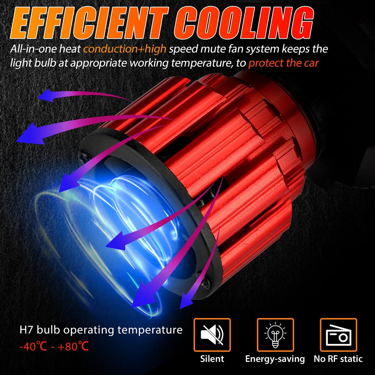 SMAXPro™ H7 LED Headlight Bulbs Kit: Hi-Low Beam, 6000K, 30000LM Super Bright car headlights SMAXPro™ 