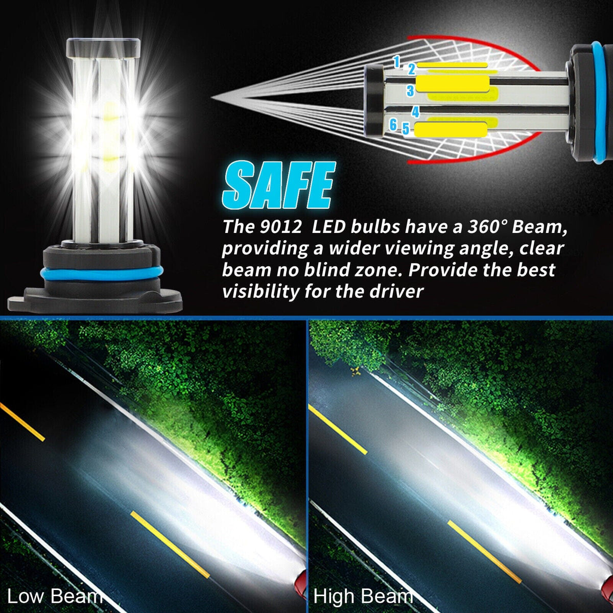 SMAXPro™ HIR2 LED Headlight Bulbs Kit: 9012, 6-sides, Hi-Low Beam, 6500K XBright car headlights SMAXPro™ 