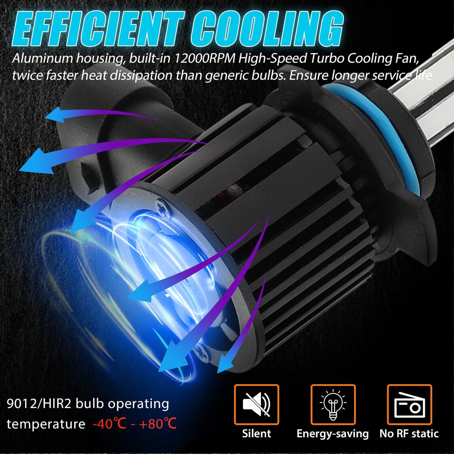 SMAXPro™ HIR2 LED Headlight Bulbs Kit: 9012, 6-sides, Hi-Low Beam, 6500K XBright car headlights SMAXPro™ 