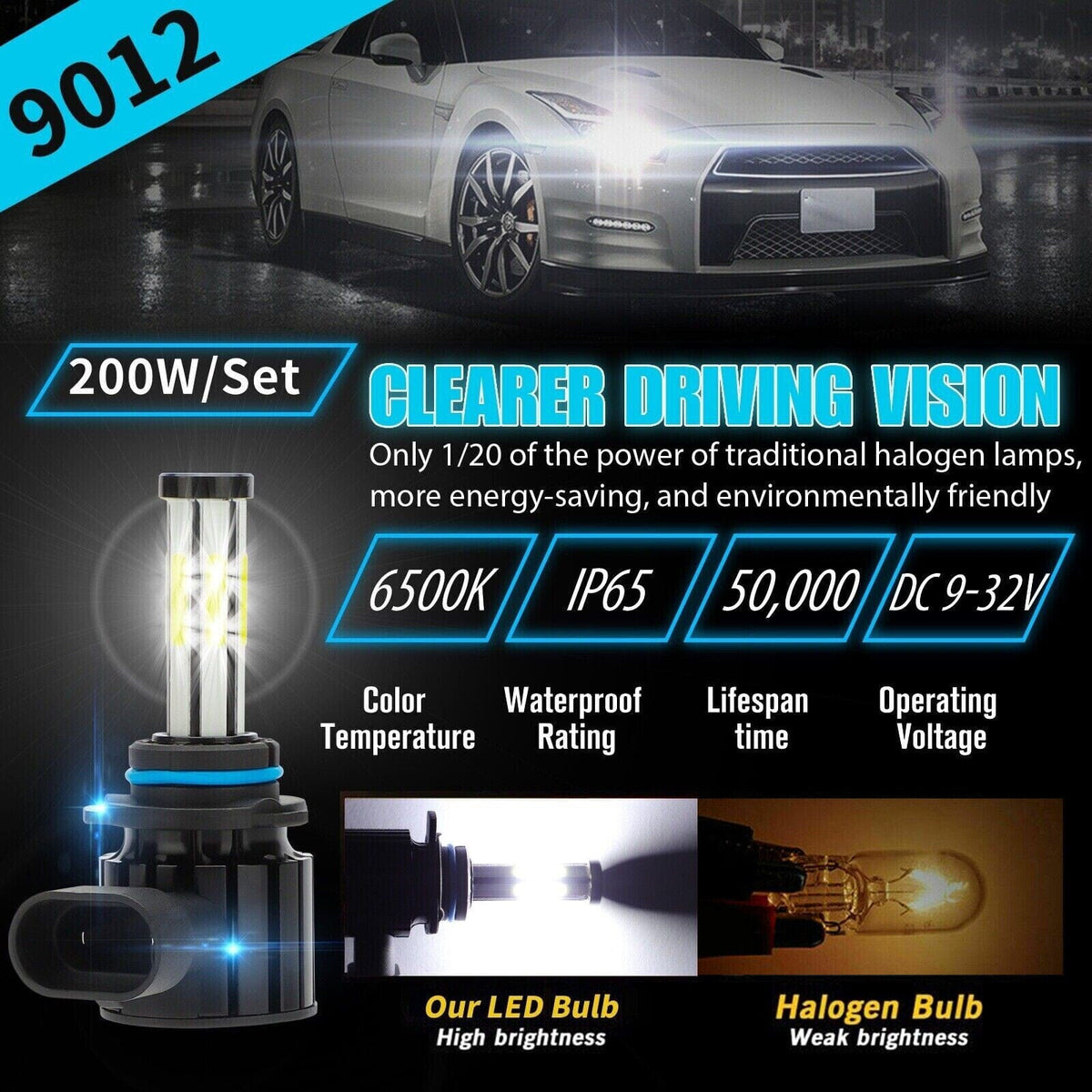 SMAXPro™ HIR2 LED Headlight Bulbs Kit: 9012, 6-sides, Hi-Low Beam, 6500K XBright car headlights SMAXPro™ 