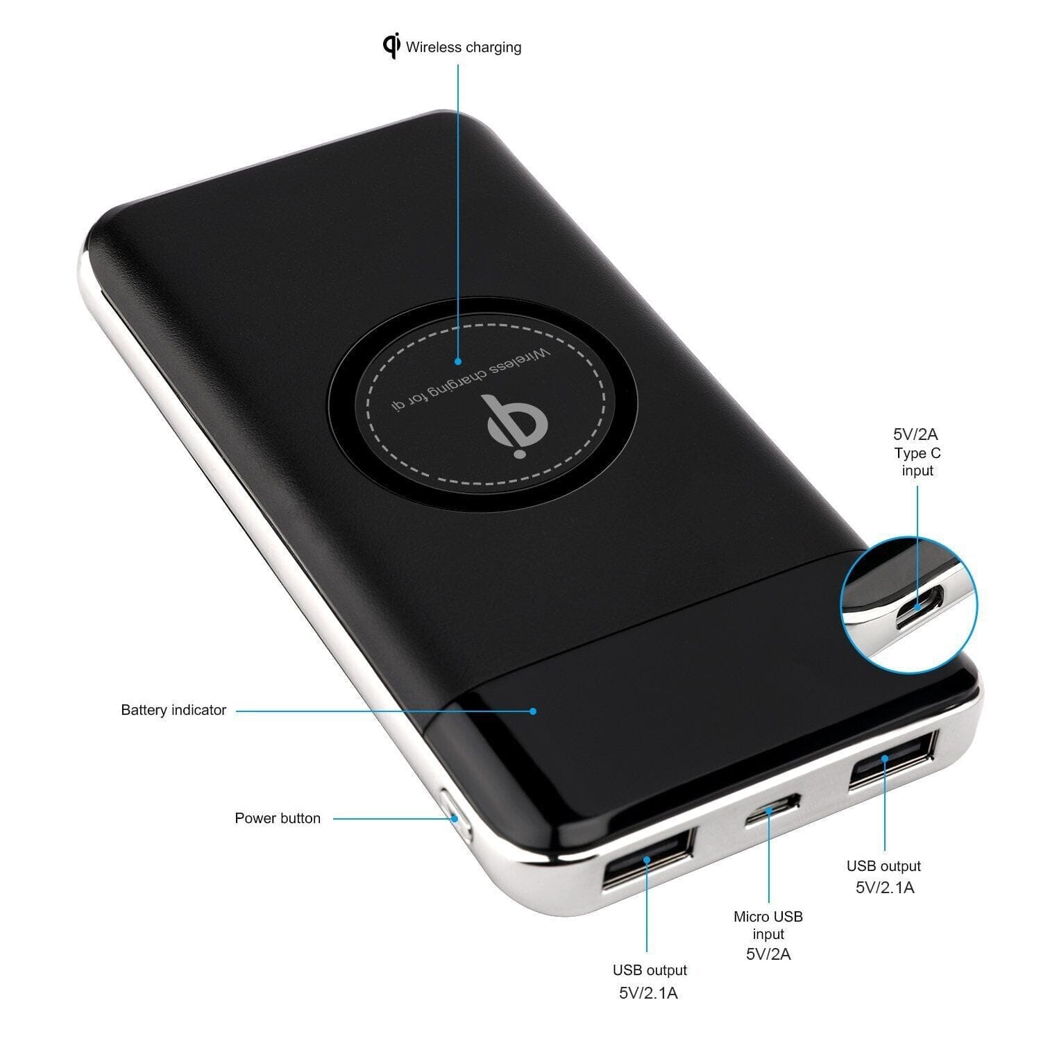 SMAXPro™ Portable Solar Power Bank: 20,000mAH, QI Wireless, 2 USB Type-C, Cell Phone Charger power bank SMAXPro™ 