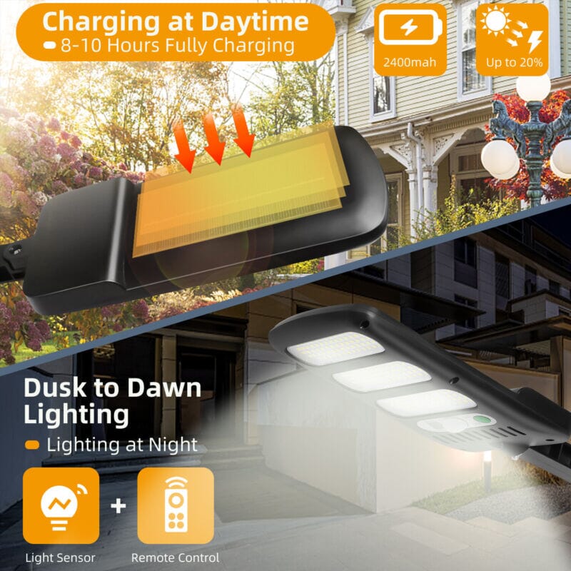 SMAXPro™ Solar Street Light: 213LED Ultra-Bright Commercial Outdoor Solar Wall Lamp solar street light SMAXPro™ 