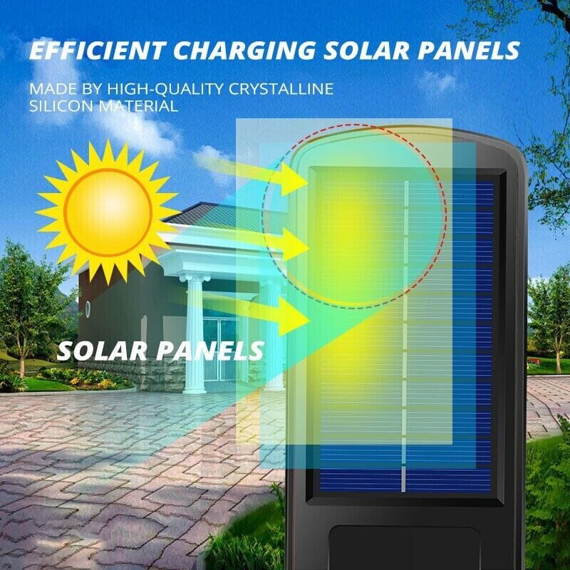 SMAXPro™ Solar Street Light: 43LED Super-Bright Commercial Outdoor Solar Wall Lamp solar street light SMAXPro™ 