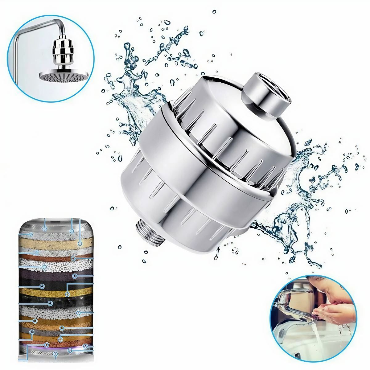 SPureMax™ 20 Stage Shower Filter: Softens Hard Water, Removes Chlorine/Flouride shower filter SPureMax™ 