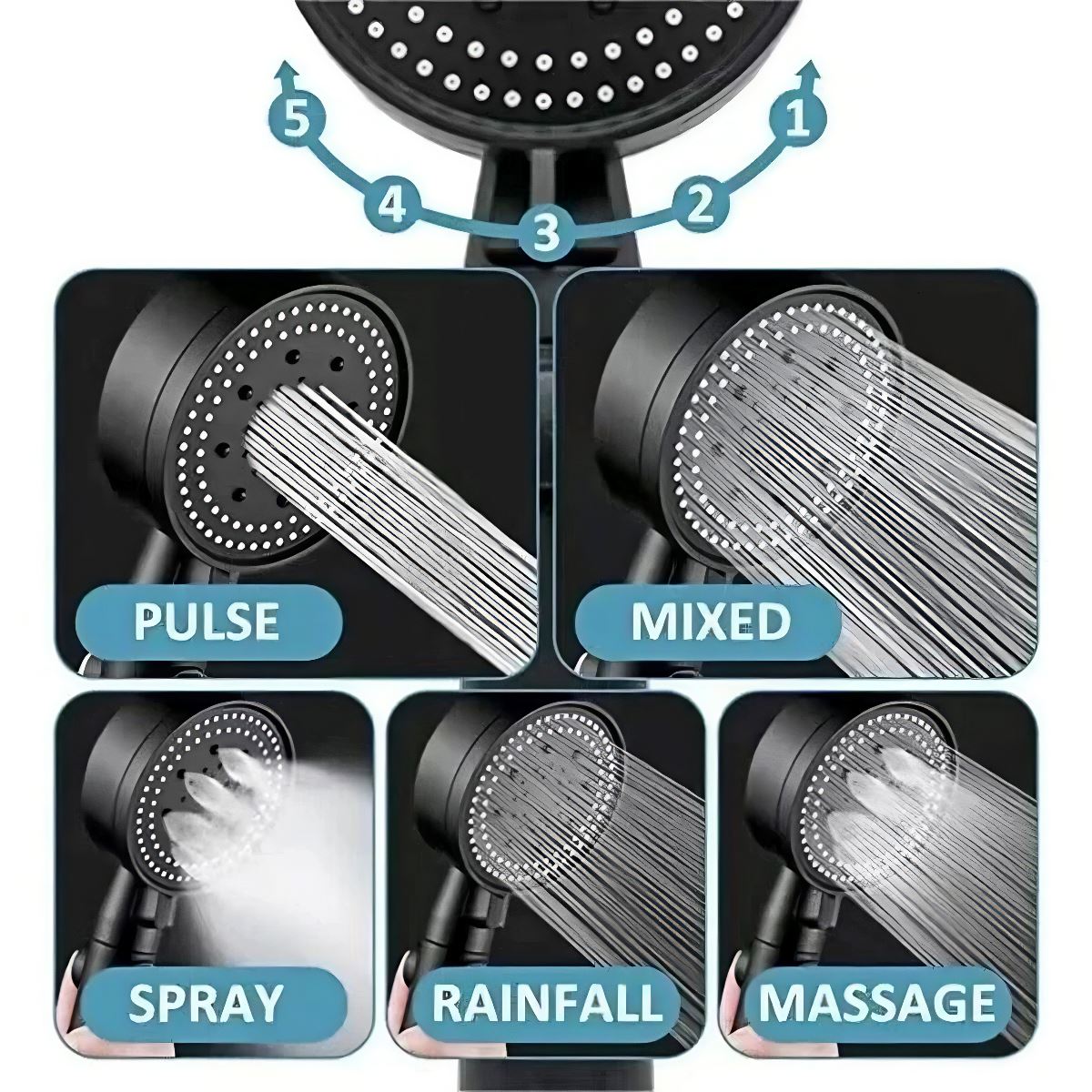 SPureMax™ Handheld 5-Mode Shower Head: High Pressure, On/Off Button shower head SPureMax™ 
