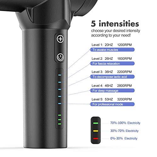 BODXPRO™ Deep Tissue Massage Gun - Handheld Rechargeable Percussion Massager - 4 Heads, 5 Speeds massage gun BODXPRO™ 