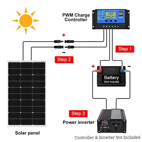 DKSolar™ 100W Solar Panel: German TÜV Monocrystalline, 18V, Higher-Efficiency Off-Grid DKSolar™ 