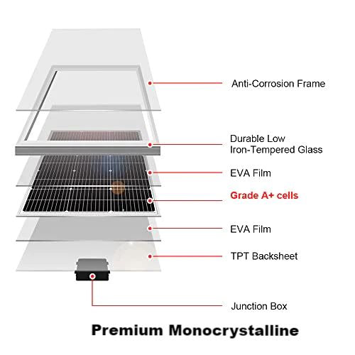 DKSolar™ 100W Solar Panel: German TÜV Monocrystalline, 18V, Higher-Efficiency Off-Grid DKSolar™ 