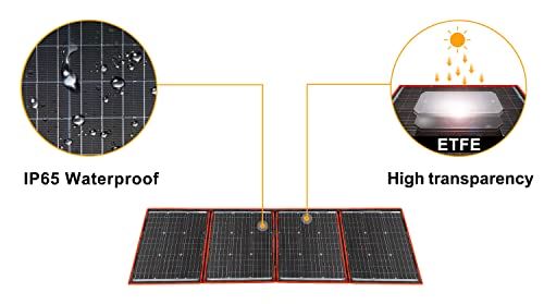 DKSolar™ 160W Folding Solar Panel Kit: Portable, 18V, 2 USB, Lightweight DKSolar™ 