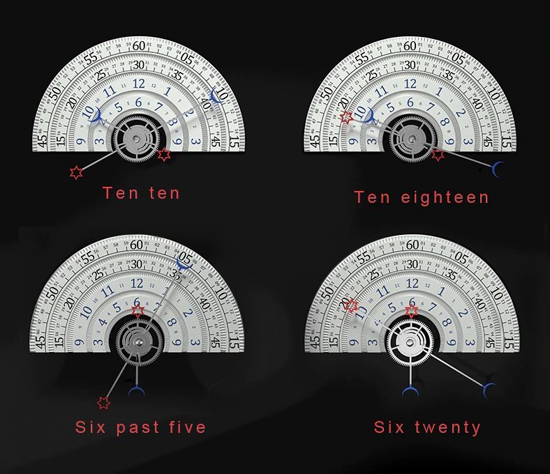 DOM™ Starry Moon Men&#39;s Retro Watch Specialty Watch DOM™ Fashion 