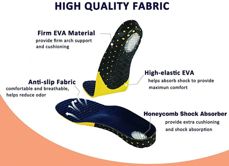 FlexVybe™ Orthotic Shoe Inserts: Arch Support Insole, Plantar Fasciitis/Flat Feet orthotic insoles FlexVybe™ 