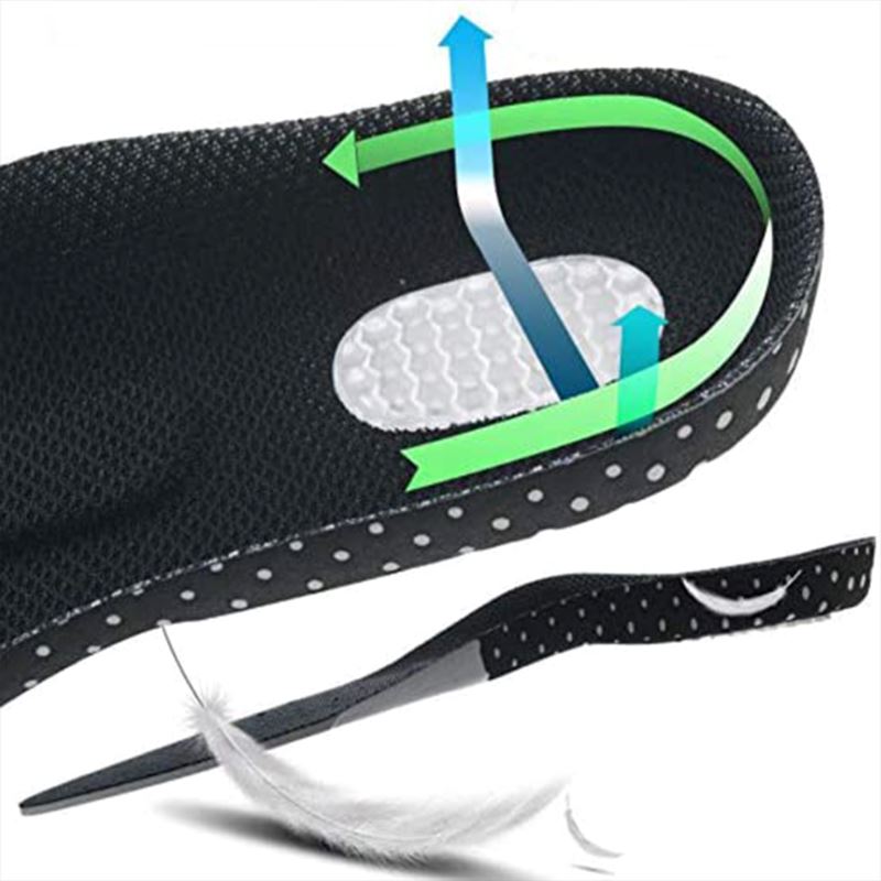 FlexVybe™ Orthotic Shoe Inserts: Sports, Arch Support, Foam Insole, Plantar Fasciitis orthotic insoles FlexVybe™ 
