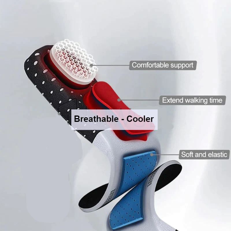 FlexVybe™ Orthotic Shoe Inserts: Sports, Arch Support, Foam Insole, Plantar Fasciitis orthotic insoles FlexVybe™ 