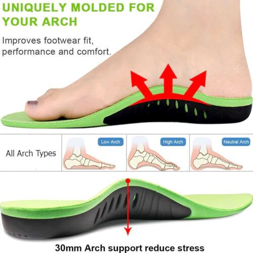 FlexVybe™ Orthotic Shoe Inserts: Sports, Arch Support Insoles, Plantar Fasciitis/Flat Feet orthotic insole FlexVybe™ 