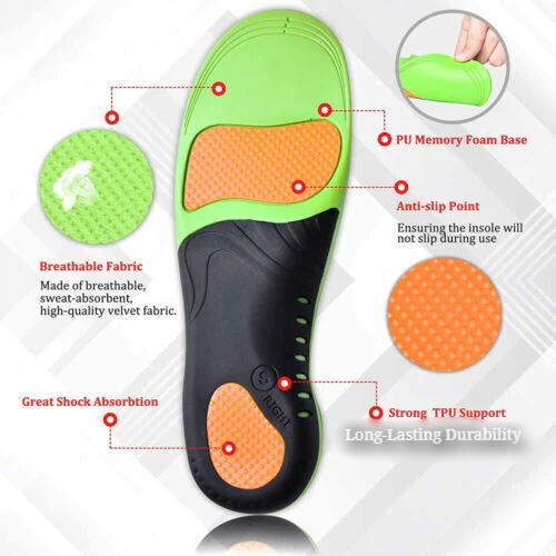 FlexVybe™ Orthotic Shoe Inserts: Sports, Arch Support Insoles, Plantar Fasciitis/Flat Feet orthotic insole FlexVybe™ 