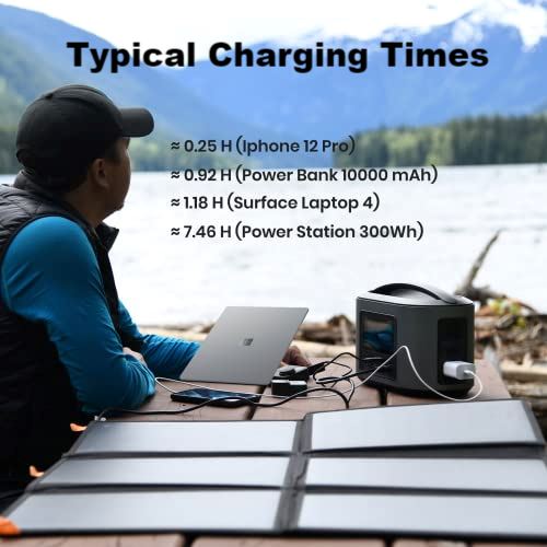 FXSolar™ 60W Folding Solar Panel Kit: Portable, 20V, 10-in-1 Connectors, Waterproof FXSolar™ 