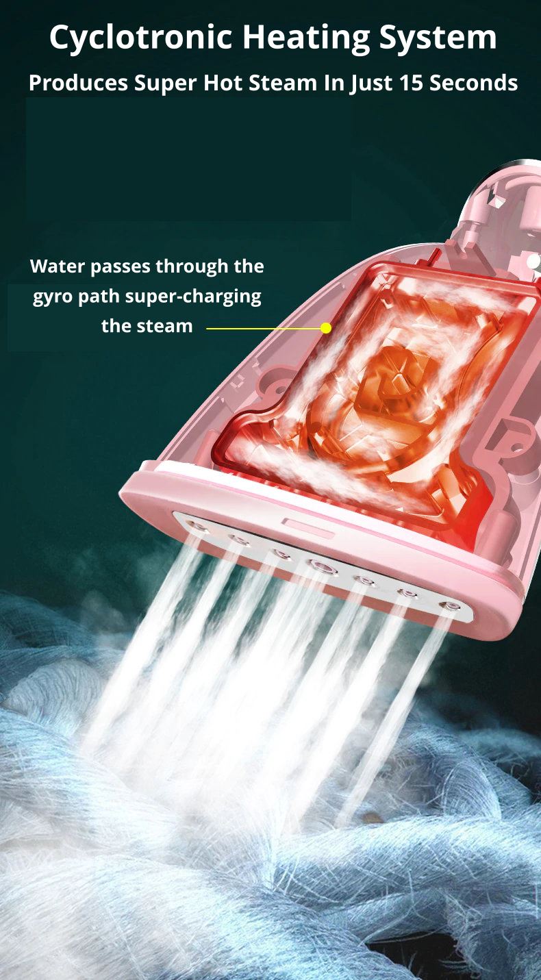 Handheld Steamer Handheld Steamer Handheld Steamer 