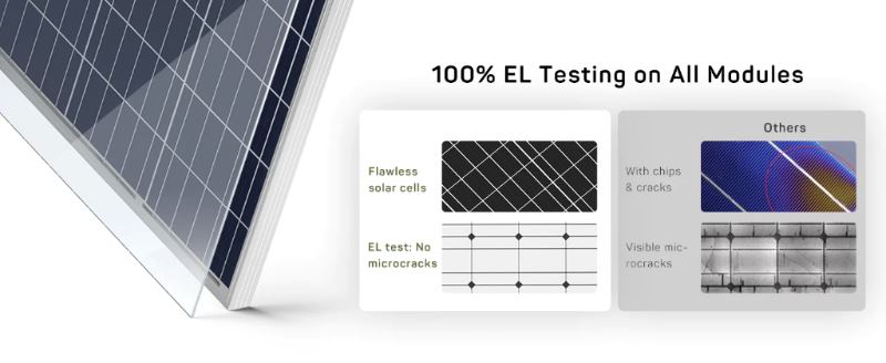 HQSolarX™ 100 Watt Solar Panel: Polycrystalline, 12V, Compact, High Efficiency Power Solar Panels HQSolarX™ 