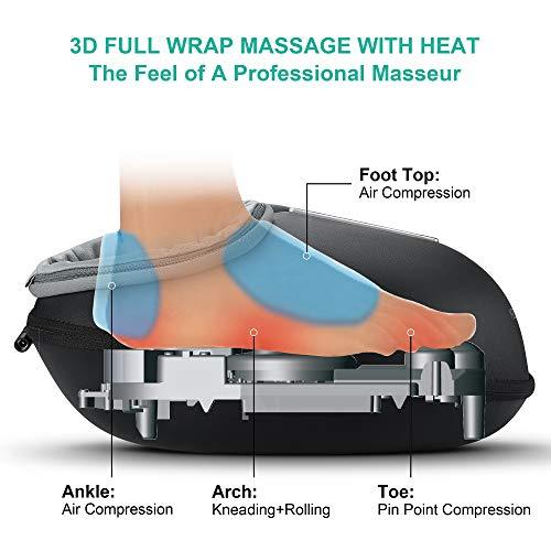 MEDCRX™ Shiatsu Full-Wrap Foot Massager w/ Heat | Air Compression, Deep Kneading Therapy foot massager MEDCRX™ 