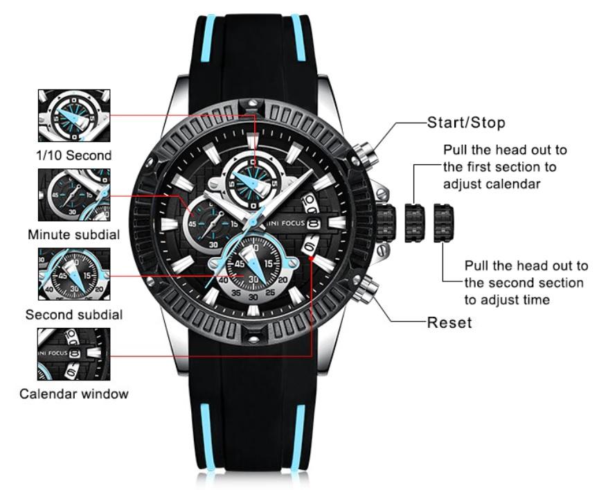 MFPro™ Men&#39;s Blue Casual Sports Quartz Waterproof Wrist Watch Casual Watch MFPro™ Fashion 