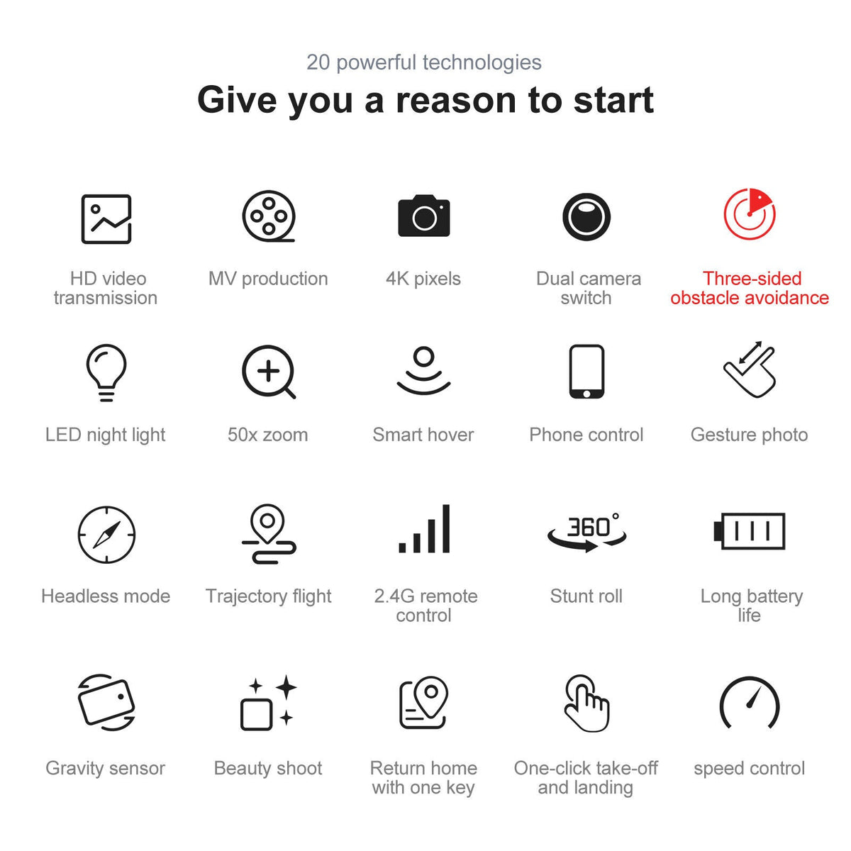 MMQuadAirX™ 5G Quadcopter GPS HD Dual Camera Drone - 4K, Pro, Foldable RC Camera Drone MMQuadAirX™ 