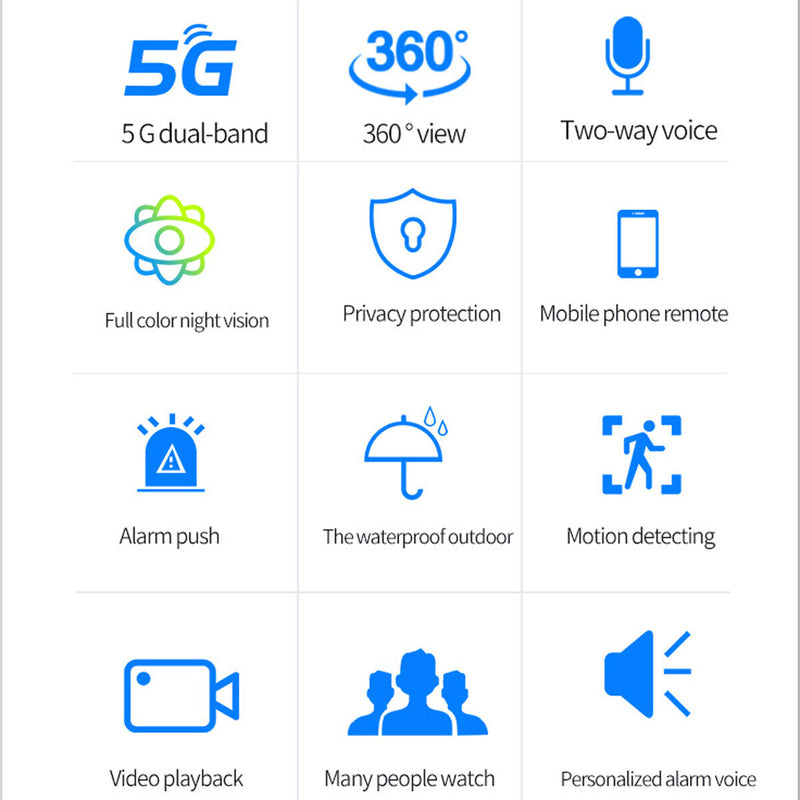 MMSecure360™ 5Ghz Outdoor Home Wireless Security Camera w/ Night Vision | 1080P HD, Wi-Fi, 2-Way Audio, Smart, Motion Home Security Camera MMSecure360™ 