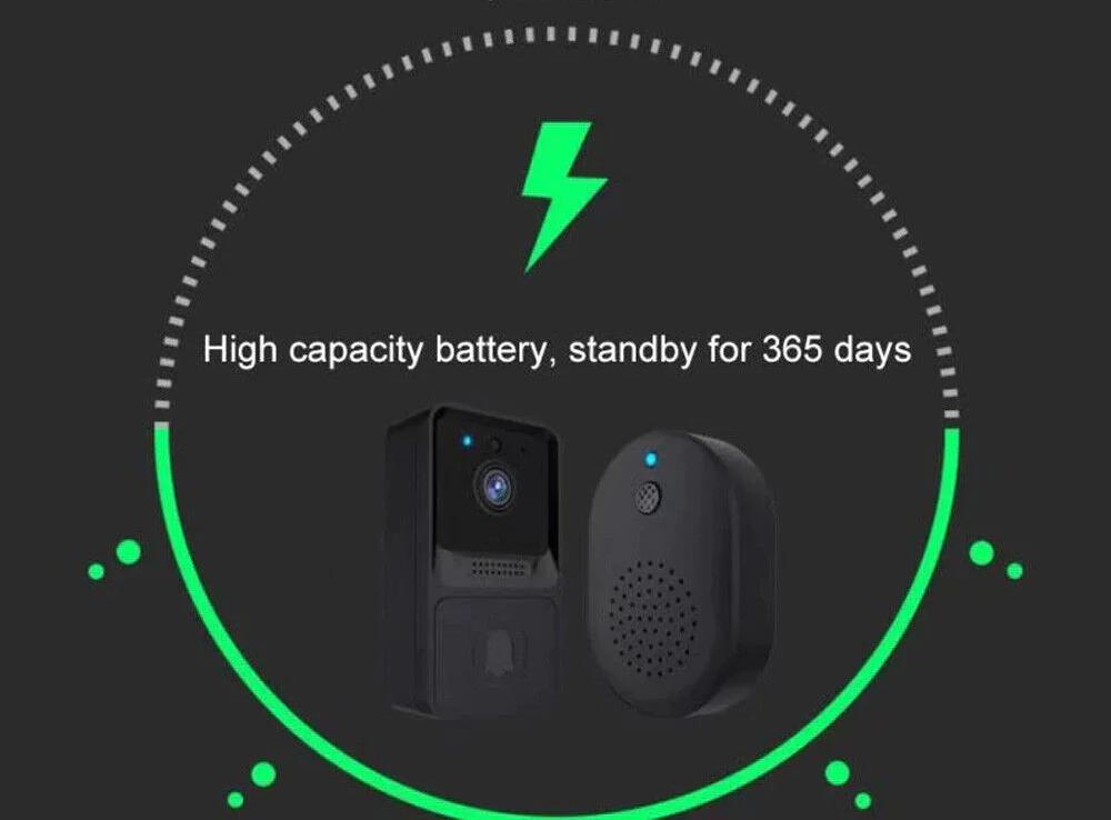 MMSecurify™ Smart HD Video Doorbell - Rechargeable Wireless, 2-Way Intercom, WiFi, Phone App, Cloud Storage smart doorbell MMSecurify™ 