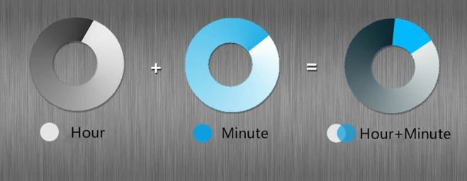 MROYALE™ Men's Minimalist Mesh Stainless Steel Band Fashion Quartz Watch casual watch MRoyale™ Fashion 