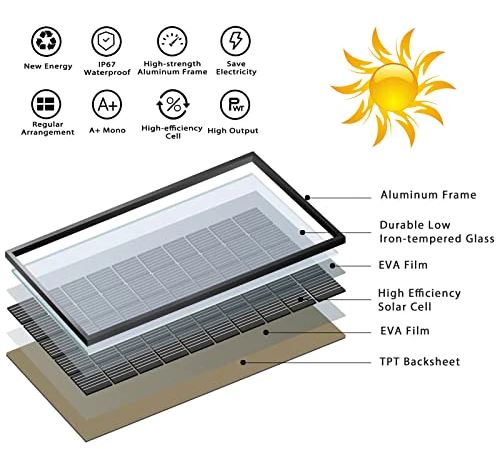 MSolarQ™ 100W Solar Panel: Monocrystalline, 12V, 22.8% High-Efficiency Off-Grid MSolarQ™ 