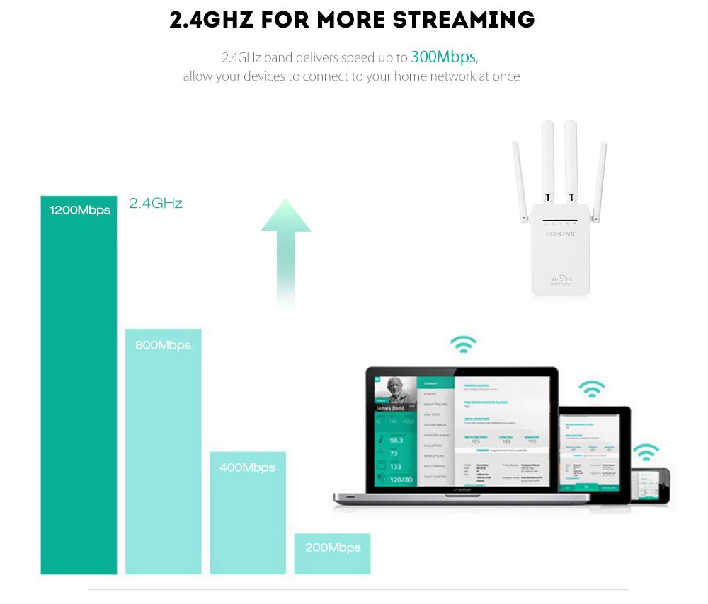 PLXTEND™ 1200Mbps FAST WiFi Range Extender Repeater Wireless Amplifier Signal Booster WiFi Extender PLXTEND™ 