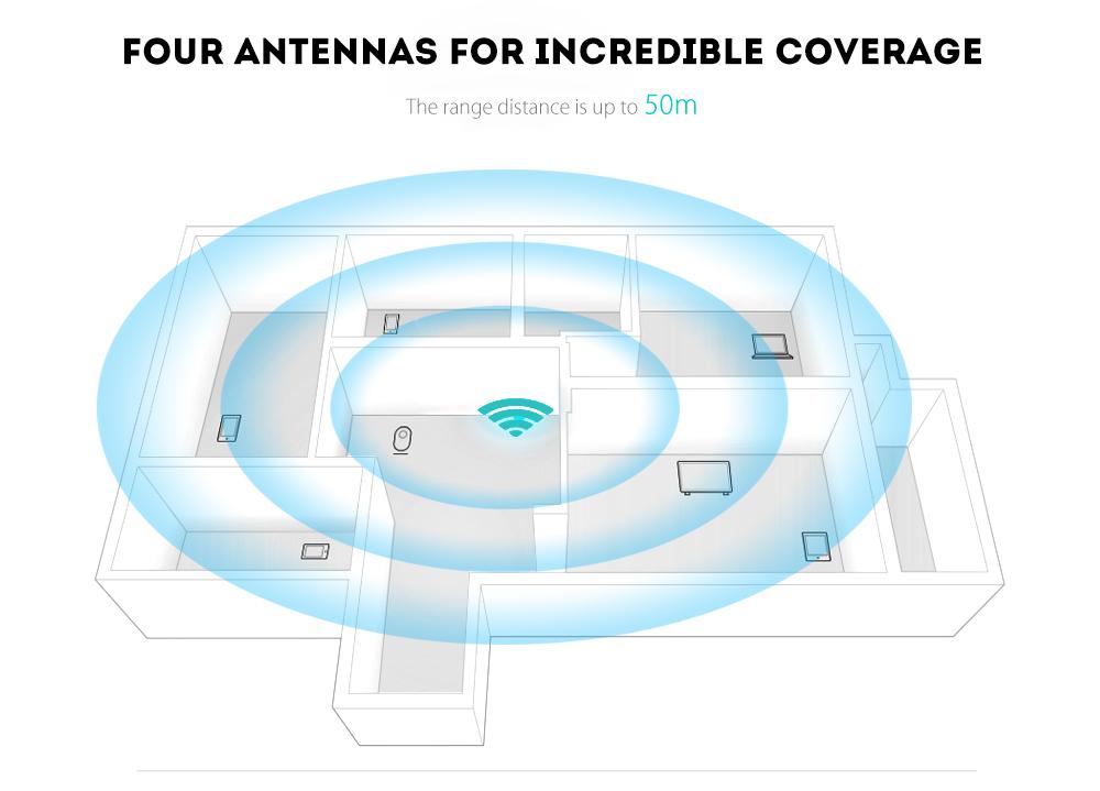 PLXTEND™ 1200Mbps FAST WiFi Range Extender Repeater Wireless Amplifier Signal Booster WiFi Extender PLXTEND™ 