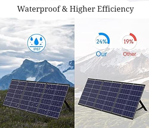 PWSolar™ 60W Folding Solar Panel Kit: Portable, USB/DC, Power Station Charger PWSolar™ 