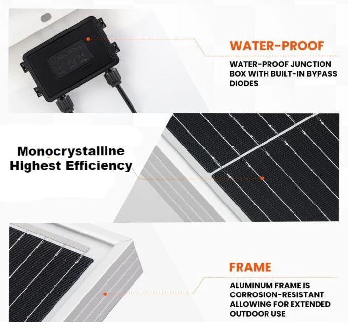 RSolarX™ 200W Solar Panel: Monocrystalline, 24V, Higher Efficiency Off-Grid RSolarX™ 