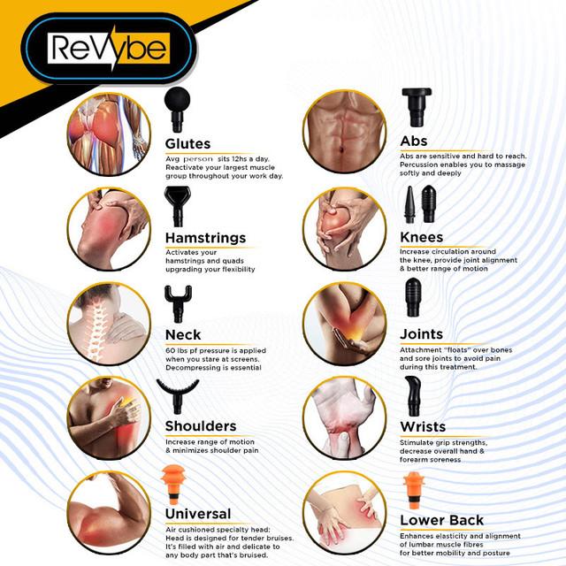 RVBXElite™ PRO 30 Speed Deep Tissue Massage Gun - 13 Heads - Handheld Rechargeable Percussion Massager massage gun RVBXElite™ 