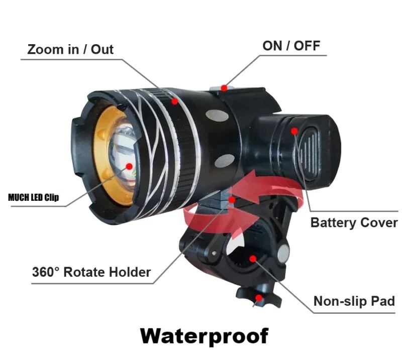 SMAXElite™ Super-Bright LED Rechargeable Bicycle Headlight Set: 20000LM, Front + Rear, Zoom bike led SMAXElite™ 