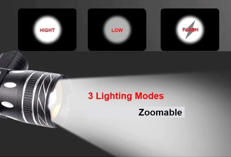 SMAXElite™ Super-Bright LED Rechargeable Bicycle Headlight Set: 20000LM, Front + Rear, Zoom bike led SMAXElite™ 