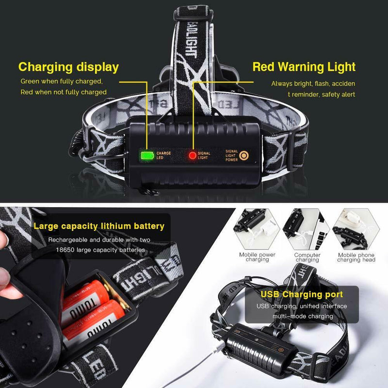 SMAXLuminate™ Mega-Bright 5 LED Headlamp: Rechargeable Waterproof Head Light Torch 250000LM led headlamp SMAXLuminate™ 