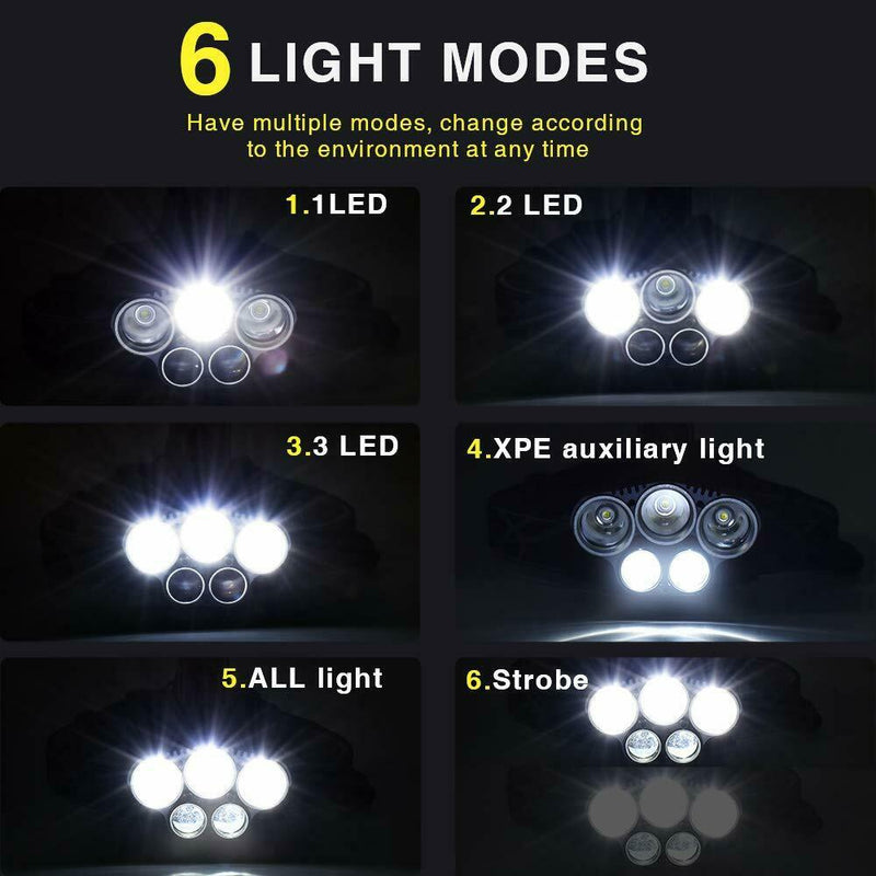 SMAXLuminate™ Mega-Bright 5 LED Headlamp: Rechargeable Waterproof Head Light Torch 250000LM led headlamp SMAXLuminate™ 