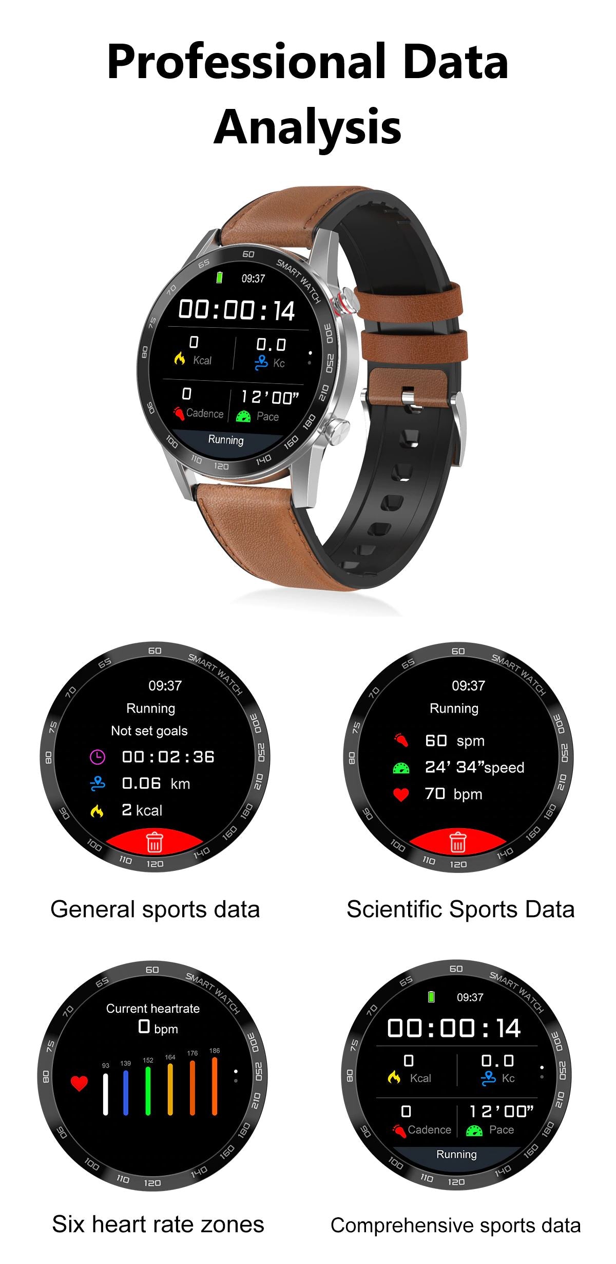 SMAXPLUS RISE™ Men's Smartwatch: Blood/Heart Monitor, Fitness Tracker, Bluetooth Calling smartwatch SMAXPlus™ 